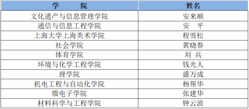 736e0d497fef6a34f68ca83241e7aab.png 736e0d497fef6a34f68ca83241e7aab.png