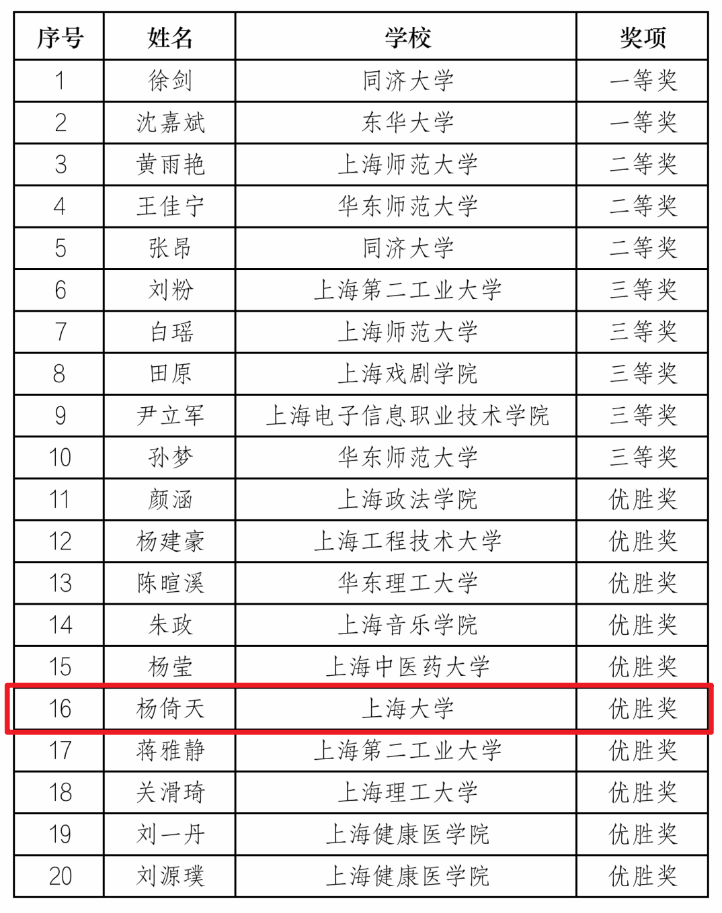 2021高校辅导员主题班会-杨倚天老师.png 2021高校辅导员主题班会-杨倚天老师.png